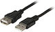 EFB USB 2.0 Cable USB-A Male - USB-A Female Gray 1.8m K5248.1,8V2