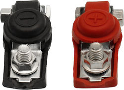 Car Battery Terminals