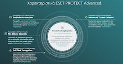 Eset Protect Advanced за 1 устройство