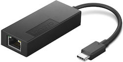 Lenovo 4X91H17795 Ενσύρματο Ethernet Lenovo 4X91H17795 Ενσύρματο Ethernet