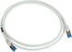 InLine S/FTP Cat.6 (Gigabit) Καλώδιο Δικτύου Ethernet 1.5m Λευκό