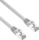 Neutralle S/FTP Cat.6a (Gigabit) Cablu De Rețea Ethernet 2m Gri