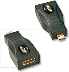 Lindy 41296 Mini HDMI / Micro HDMI / HDMI / DIN Masculin În Mini HDMI / Micro HDMI / HDMI / DIN Feminin