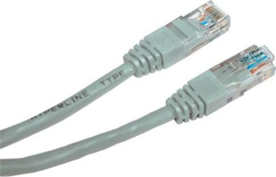 Neutralle U/UTP Cat.5e (Gigabit) Καλώδιο Δικτύου Ethernet 5m Γκρι 2τμχ