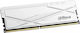 Dahua DDR4 with Module 1x16GB and Speed 3600 for Desktop