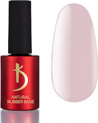 Kodi Top & Base Mäntel Schnelltrocknende Gummi 15ml