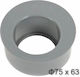 Palaplast Συστολή PVC 75mm 7205/7563