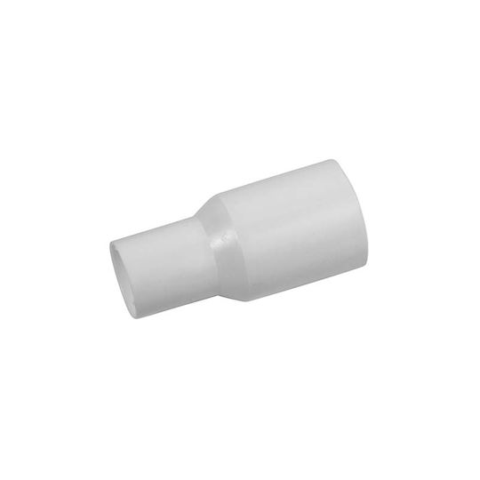Fairlocks Landing Lift System for Drone 1pcs