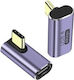 PremiumCord Конвертор USB-C мъжки към VGA женски 1бр kur31-41