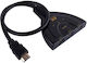 Edman Splitter HDMI