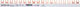 Elektro Plast Γέφυρα Χαλκού Ηλεκτρολογικού Πίνακα 18τμχ 45.108