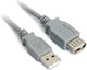 PremiumCord USB 2.0 Cablu USB-A - USB-A female Gri 0.5m kupaa05