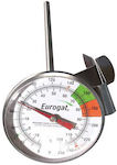 Food Thermometers