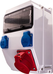 PCElectric Industrial Equipment Board