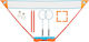 Get and Go Σετ Badminton