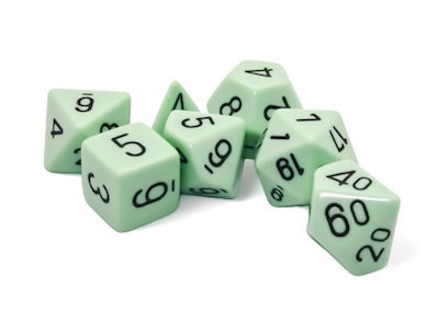 Chessex Dice