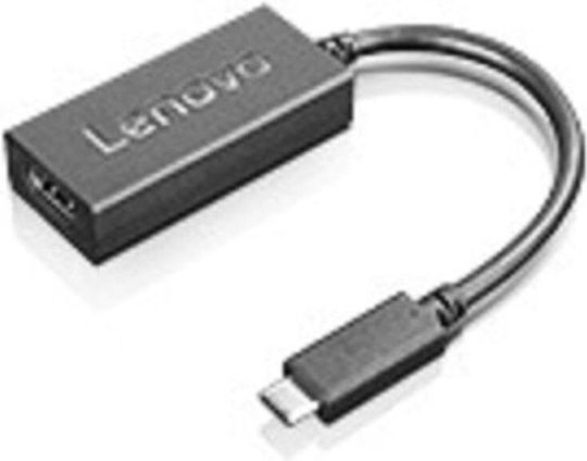 Lenovo Convertor HDMI masculin în HDMI feminin 1buc 4X90M44010