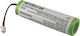Coreparts Batterie für Datalogic Scanner