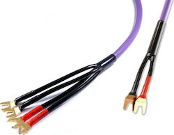 Melodika Speaker Cable Unterminated 1m