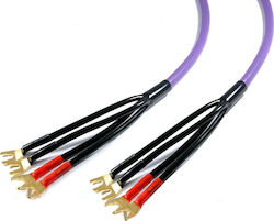 Melodika Speaker Cable Unterminated 100m