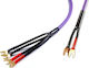 Melodika Speaker Cable Unterminated 100m
