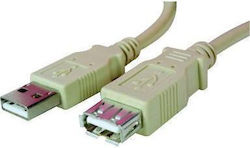 Logo Usb Cable Usb-a Usb-a 1.8 M White 17058