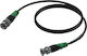 Procab Kabel BNC-Stecker - BNC-Stecker 1m (CLV156/1) 1Stück