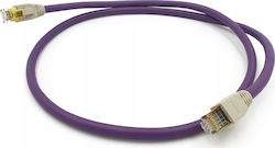 Melodika MDLAN07 F/UTP Kat.6e Netzwerkkabel Ethernet 0.75m Lila
