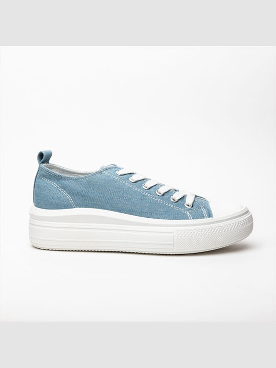 Reverse Components Damen Flatforms Sneakers Blau