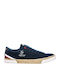 Sneakers Blue