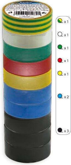 Electro It 1/20-mix Adhesive Tape 1283