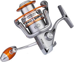 Ryobi Applause 25K 6000 Ryobi Applause 25K 6000