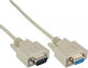 InLine Cable VGA male - VGA female Γκρι 7m (12237)