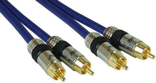 InLine Cablu 2x RCA de sex masculin - 2x RCA de sex masculin 2m 89702P