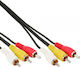 Intos Electronic Cable - 2m 89996