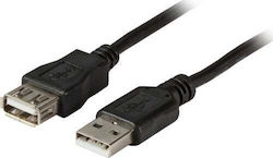EFB K5428SW.0 USB 2.0 USB-A мъжки към USB-A женски 0.5м