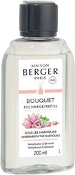 Maison Berger Paris Fragrance Gel 200ml