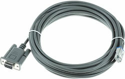 Datalogic Καλώδιο RS232 9-pin female σε RJ45 male 4.5m (90A052121) 1τμχ