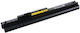 Patona Kompatible Batterie für HP Compaq BC/DE-E5270 mit 4400mAh