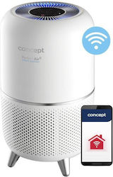 Concept 32W за помещения 20м²