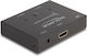 DeLock HDMI Суич 18776
