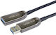 PremiumCord Cable HDMI male - HDMI male 10m Μαύρο