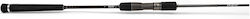Mustad Καλάμι Ψαρέματος 1.95m