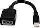VoIP Poly Spare Assy Qd.4/6 Way Accessories