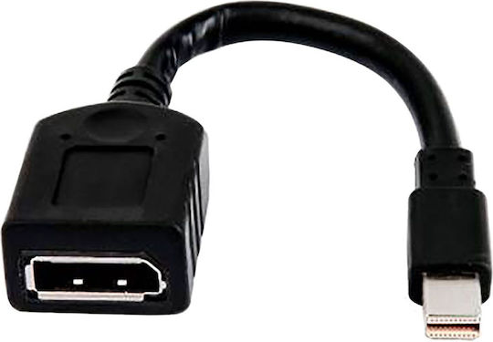 VoIP Poly Spare Assy Qd.4/6 Way Accessories