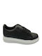 Damen Flatforms Sneakers Schwarz