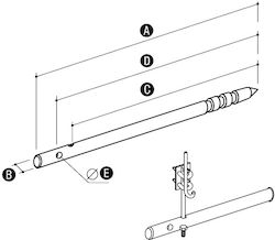 Elko-Bis Panel Lightning Protection