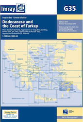 Eval Boat Map