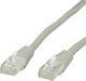 Standard U/UTP Kat.6 Gigabit Netzwerkkabel Ethernet 5m