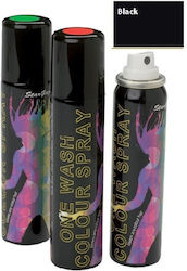 Stargazer Sprühflasche 75ml